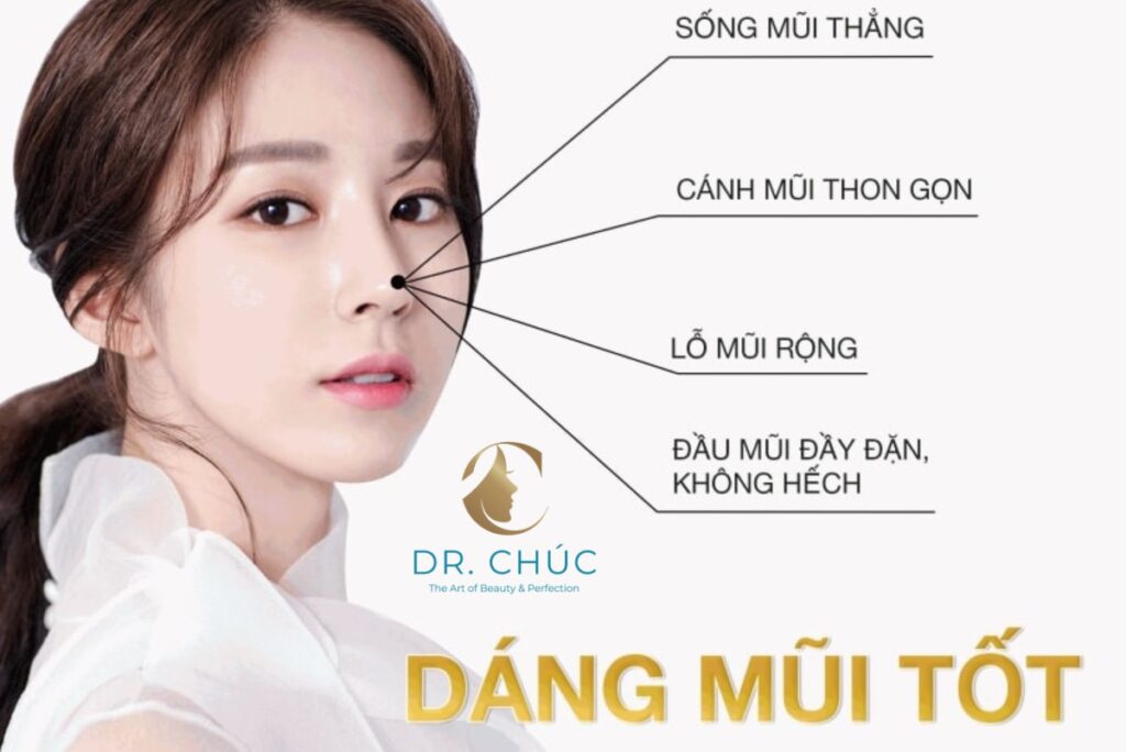 Cách sở hữu dáng mũi phong thủy tài lộc
