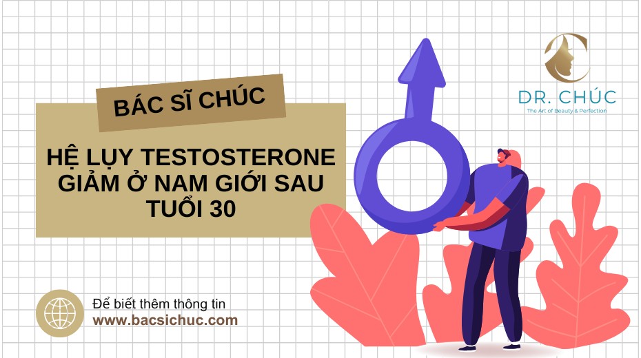 Nam giới sau 30 tuổi: Testosterone giảm và hệ lụy sức khỏe